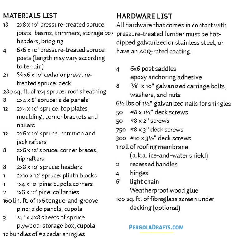 10x10 Diy Square Gazebo Plans Blueprints 01 Materials List