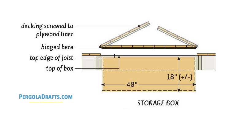 10x10 Diy Square Gazebo Plans Blueprints 06 Storage Box