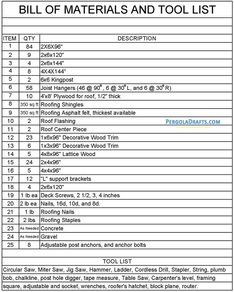 10x16 Elongated Hexagon Gazebo Plans Blueprints 01 Materials List