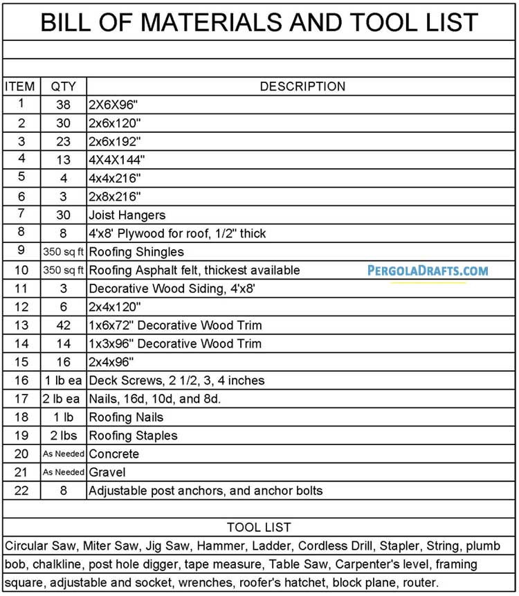 10x16 Rectangular Gazebo Plans Blueprints 01 Materials List