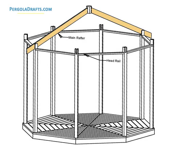 thumbnail interactive-video image 1 of 10ft Octagon Gazebo Step-by-Step Building Plans – Engineered Design, Traditional Style 1 of 3