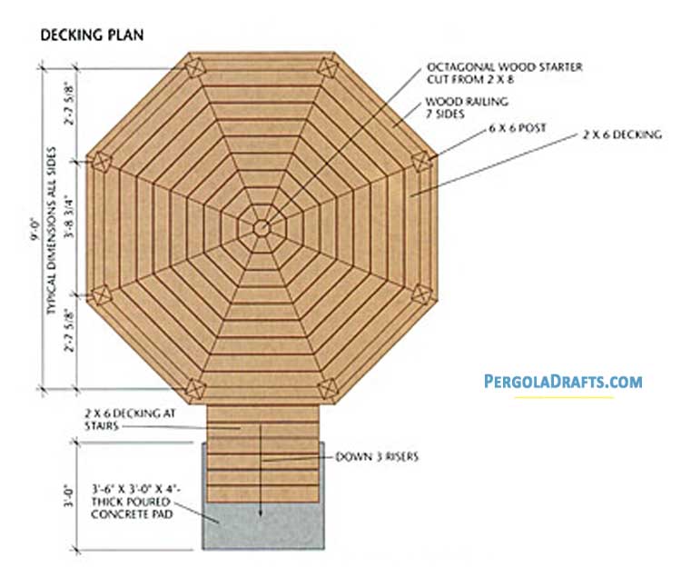 9 Feet Octagon Gazebo Plans Blueprints 04 Decking Plan