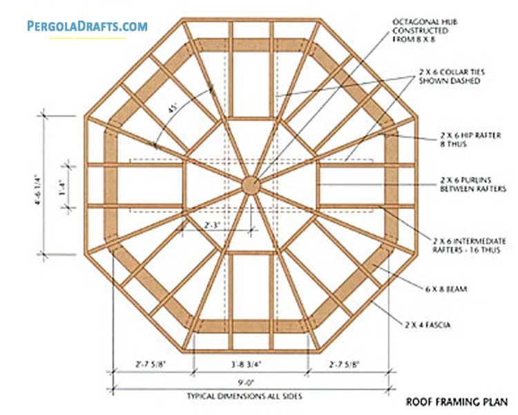9 Feet Octagon Gazebo Plans Blueprints 05 Roof Framing Plan
