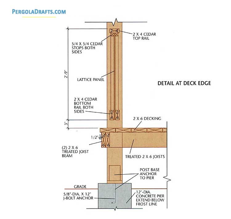 9 Feet Octagon Gazebo Plans Blueprints 06 Deck Edge Detail