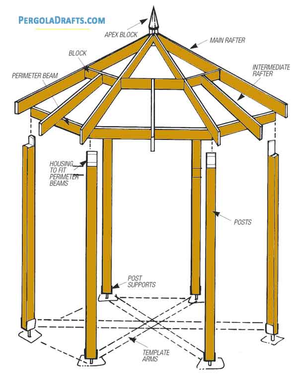 Hexagonal Gazebo Plans Blueprints 01 Building Elevations