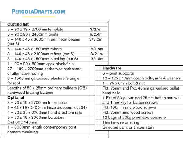 Hexagonal Gazebo Plans Blueprints 10 Materials List